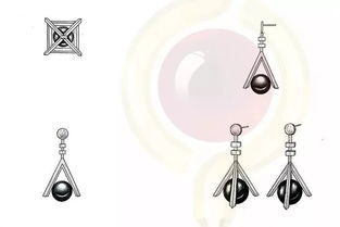 2018东方时尚珠宝首饰设计大赛铜奖作品赏析与电子商务零售趋势